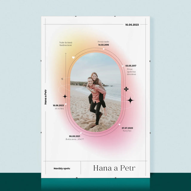 Náš Příběh: Navždy Spolu - Plakát