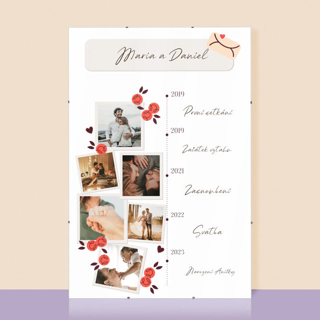 Náš Příběh: Cesta Lásky - Plakát