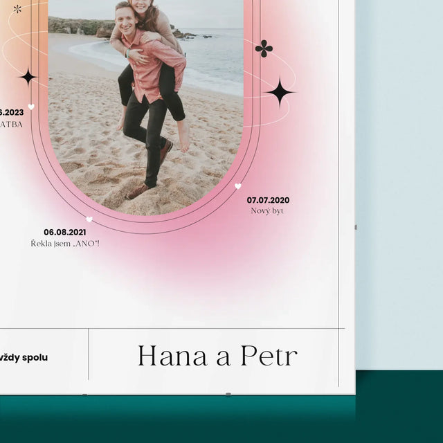 Náš Příběh: Navždy Spolu - Plakát