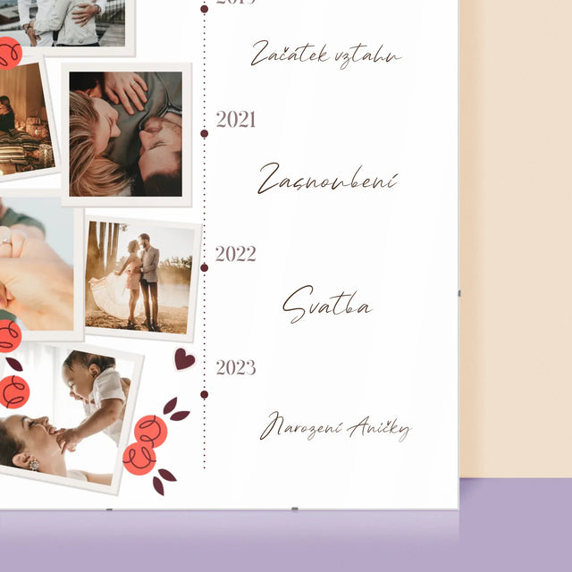 Náš Příběh: Cesta Lásky - Plakát