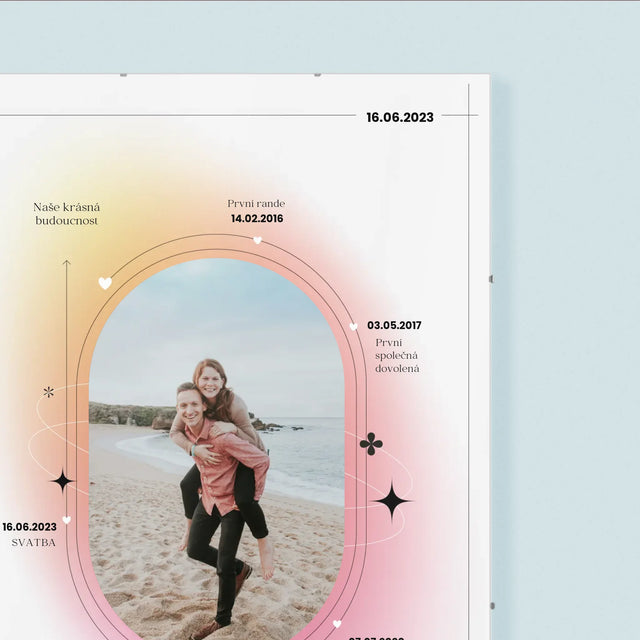 Náš Příběh: Navždy Spolu - Plakát