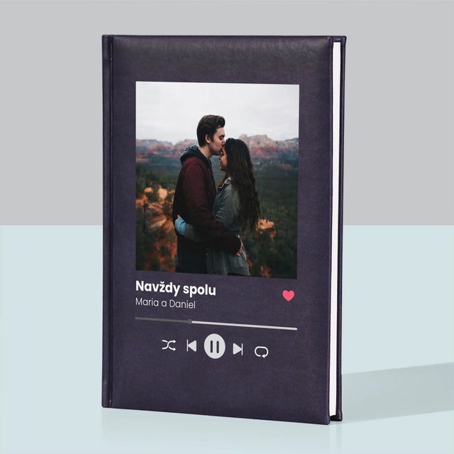 Fotka A Textem: Spotify S Vlastní Fotkou - Zápisník