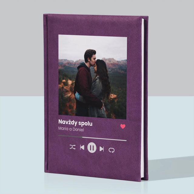 Fotka A Textem: Spotify S Vlastní Fotkou - Zápisník