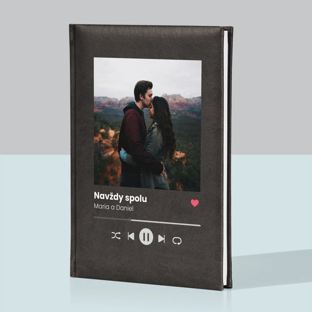 Fotka A Textem: Spotify S Vlastní Fotkou - Zápisník