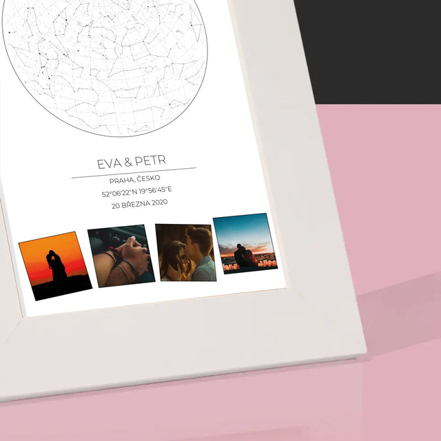 Hvězdná Mapa: Hvězdná Mapa: Naše Hvězdy Ve Světě - Fotorámeček