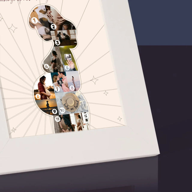 Tvar Z Fotek: Radost - Fotorámeček