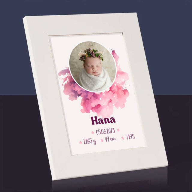 Údaje O Narození Ditěte: Znamení Zvěrokruhu Dívka - Fotorámeček