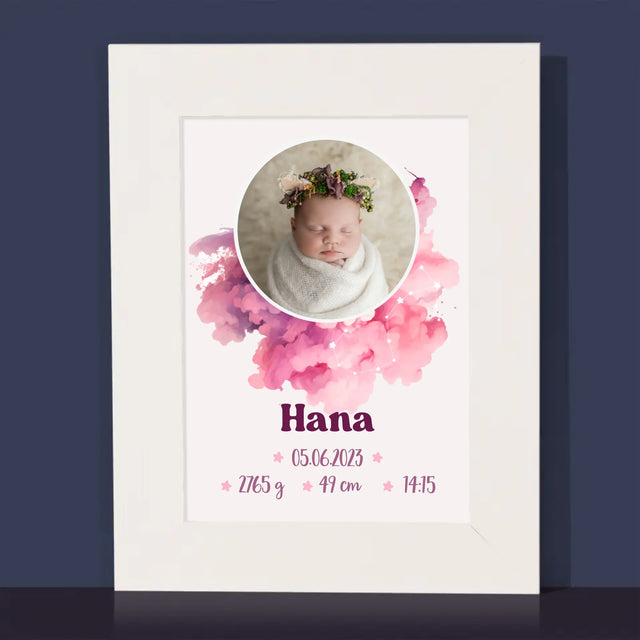 Údaje O Narození Ditěte: Znamení Zvěrokruhu Dívka - Fotorámeček