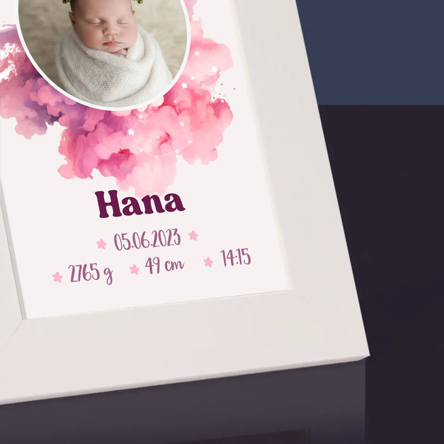 Údaje O Narození Ditěte: Znamení Zvěrokruhu Dívka - Fotorámeček
