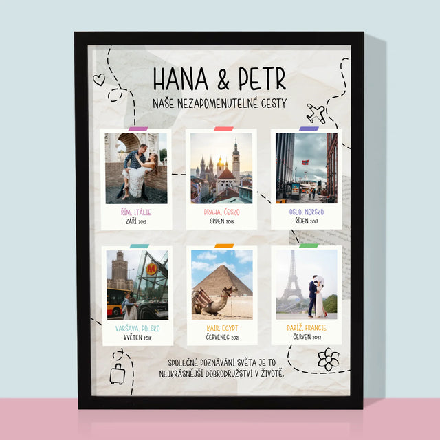 Náš Příběh: Naše Nezapomenutelné Cesty - Tisk V Rámečku