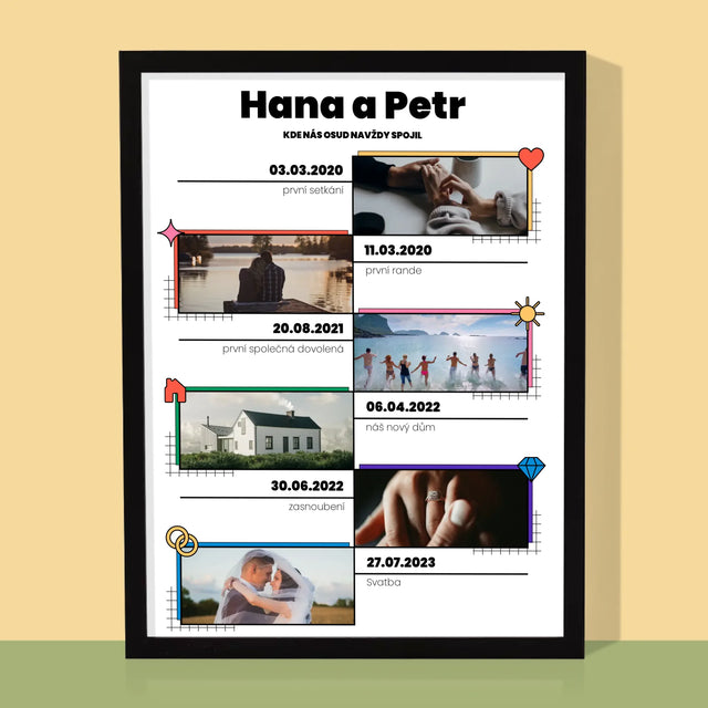 Náš Příběh: Spojeni Osudem - Tisk V Rámečku