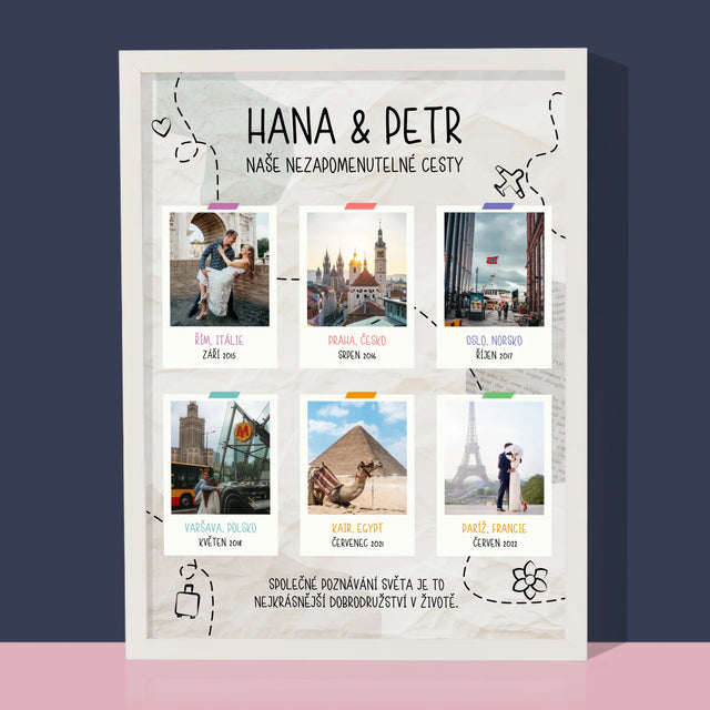 Náš Příběh: Naše Nezapomenutelné Cesty - Tisk V Rámečku