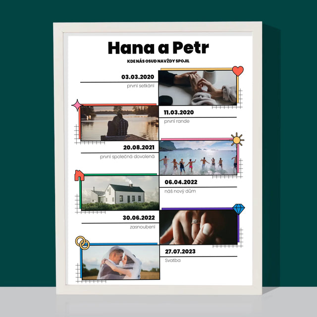 Náš Příběh: Spojeni Osudem - Tisk V Rámečku