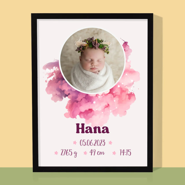 Údaje O Narození Ditěte: Znamení Zvěrokruhu Dívka - Tisk V Rámečku