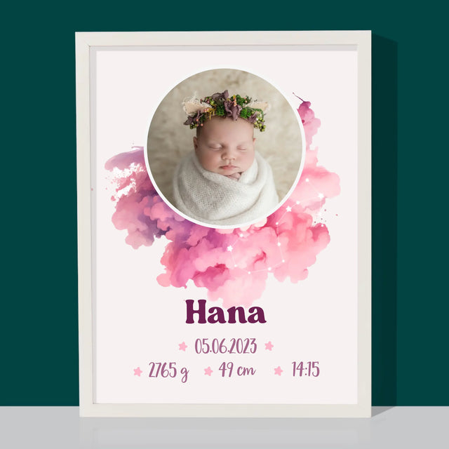 Údaje O Narození Ditěte: Znamení Zvěrokruhu Dívka - Tisk V Rámečku