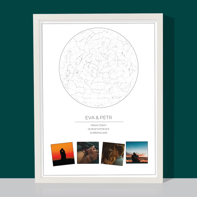 Hvězdná Mapa: Hvězdná Mapa: Naše Hvězdy Ve Světě - Tisk V Rámečku