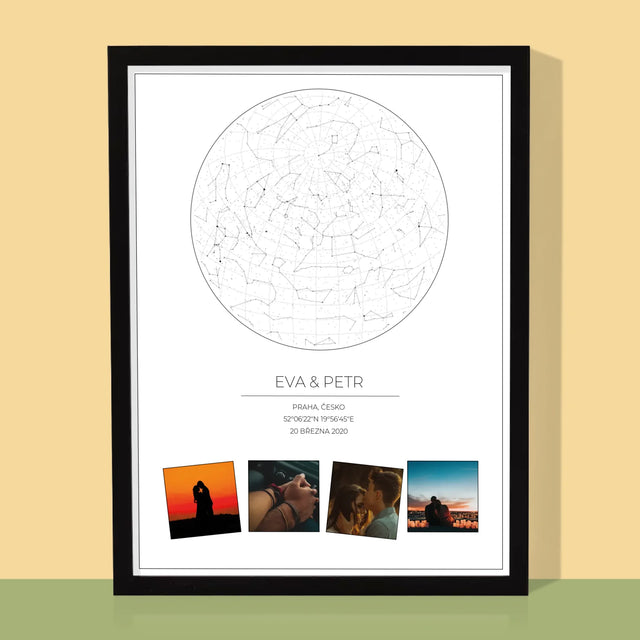 Hvězdná Mapa: Hvězdná Mapa: Naše Hvězdy Ve Světě - Tisk V Rámečku