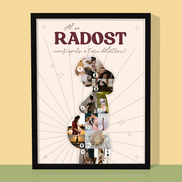 Tvar Z Fotek: Radost - Tisk V Rámečku