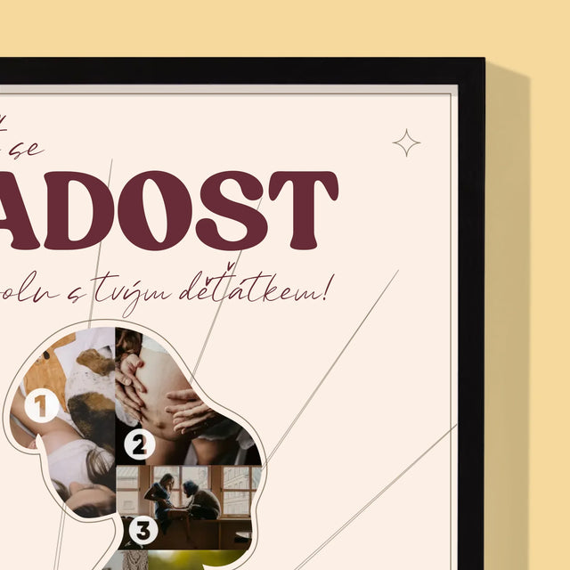 Tvar Z Fotek: Radost - Tisk V Rámečku