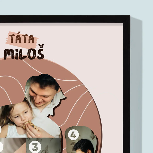 Tvar Z Fotek: Nezapomenutelné Vzpomínky - Tisk V Rámečku