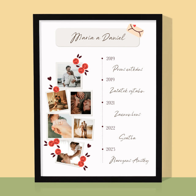 Náš Příběh: Cesta Lásky - Tisk V Rámečku