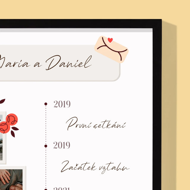 Náš Příběh: Cesta Lásky - Tisk V Rámečku