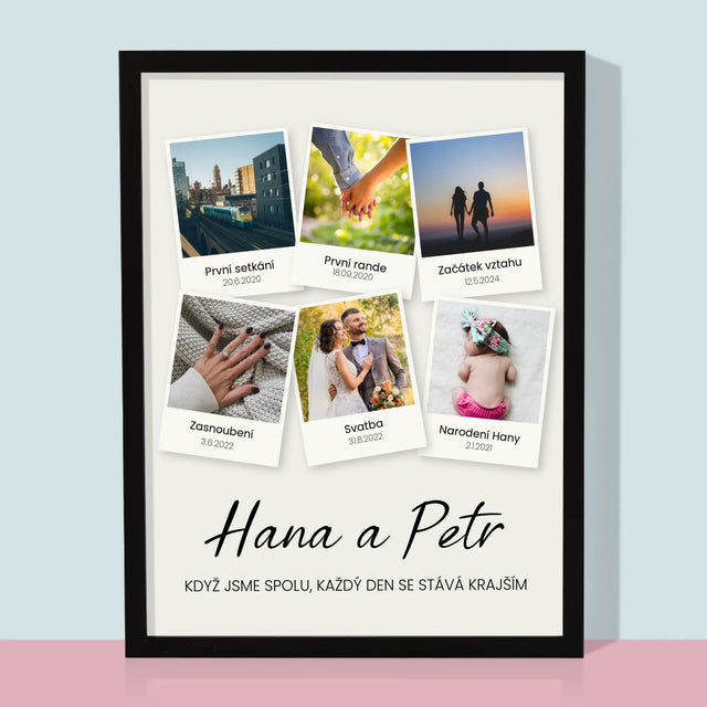 Náš Příběh: Nejdůležitější Momenty - Tisk V Rámečku