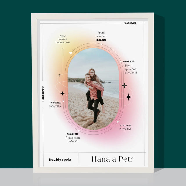 Náš Příběh: Navždy Spolu - Tisk V Rámečku