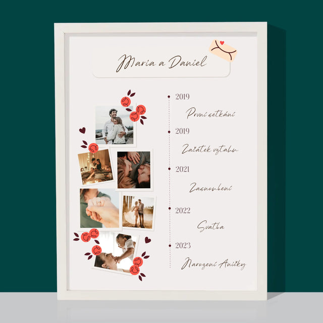 Náš Příběh: Cesta Lásky - Tisk V Rámečku