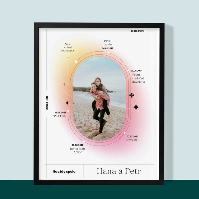 Náš Příběh: Navždy Spolu - Tisk V Rámečku
