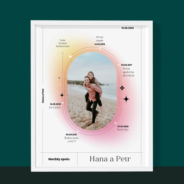Náš Příběh: Navždy Spolu - Tisk V Rámečku