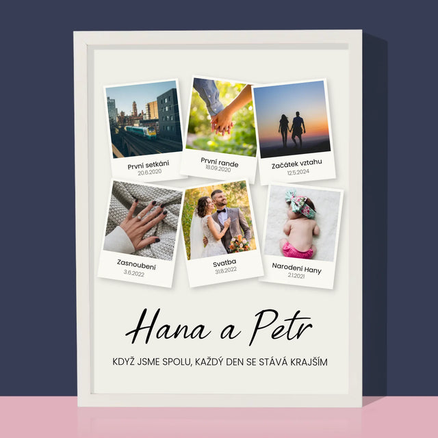Náš Příběh: Nejdůležitější Momenty - Tisk V Rámečku
