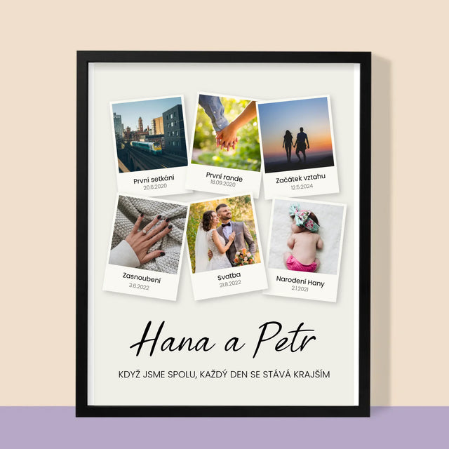 Náš Příběh: Nejdůležitější Momenty - Tisk V Rámečku