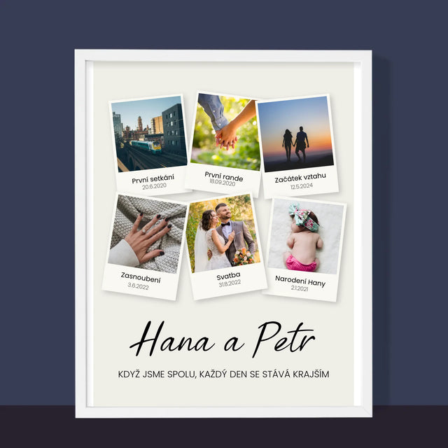 Náš Příběh: Nejdůležitější Momenty - Tisk V Rámečku