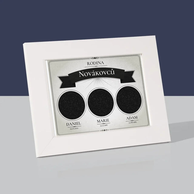 Hvězdná Mapa: Hvězdná Mapa: Rodina - Fotorámeček