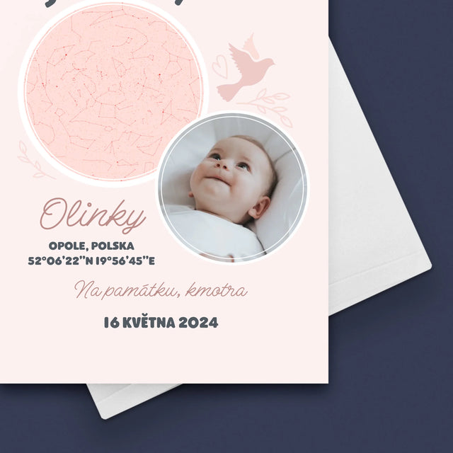 Hvězdná Mapa: Křest - Přání