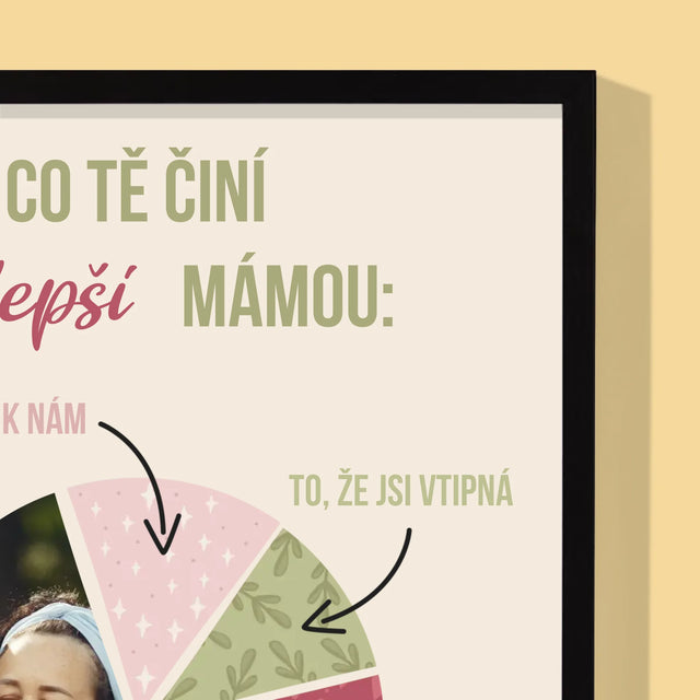 Fotka A Textem: Vlastnosti Nejlepší Mámy - Tisk V Rámečku