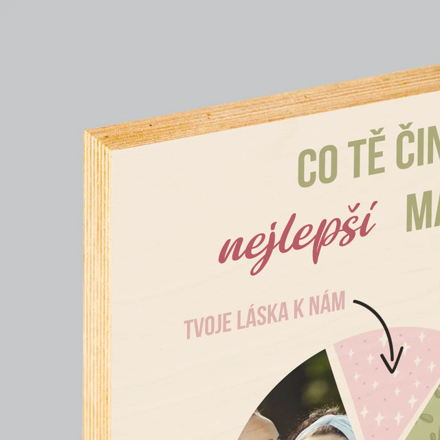 Fotka A Textem: Vlastnosti Nejlepší Mámy - Tisk Na Dřevo