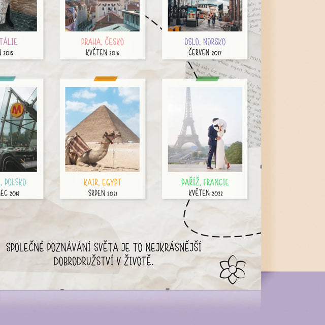 Náš Příběh: Naše Nezapomenutelné Cesty - Plakát