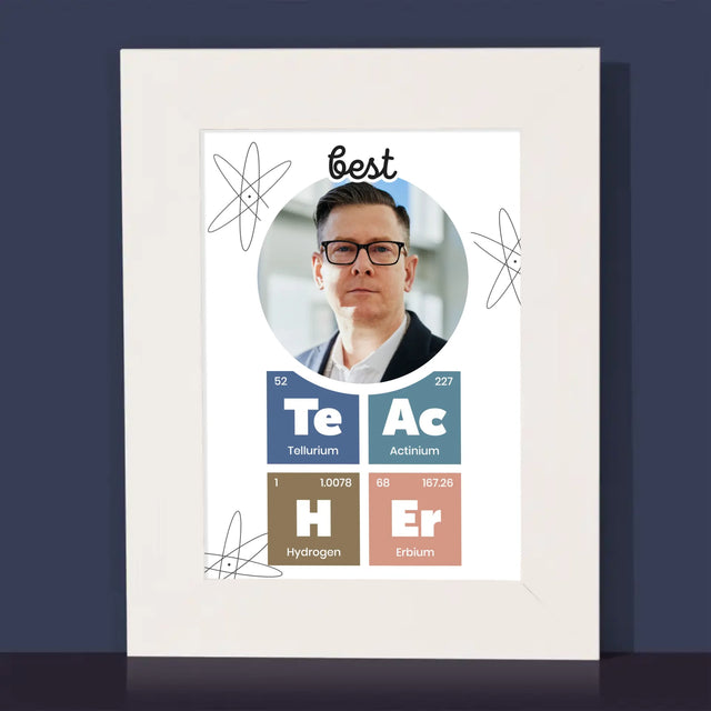 Fotka A Textem: Teacher Prvky - Fotorámeček