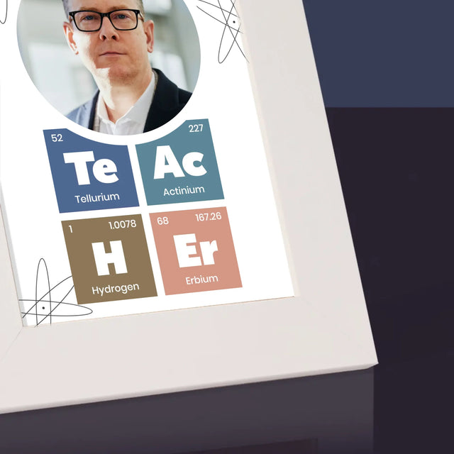 Fotka A Textem: Teacher Prvky - Fotorámeček