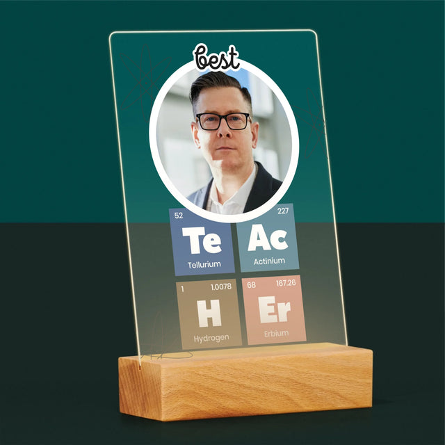 Fotka A Textem: Teacher Prvky - Tisk Na Akrylovém Skle