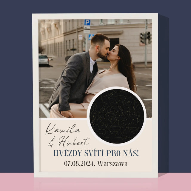 Hvězdná Mapa: Hvězdy Svítí Pro Nás - Tisk V Rámečku