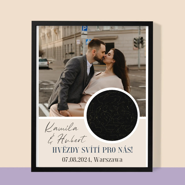 Hvězdná Mapa: Hvězdy Svítí Pro Nás - Tisk V Rámečku