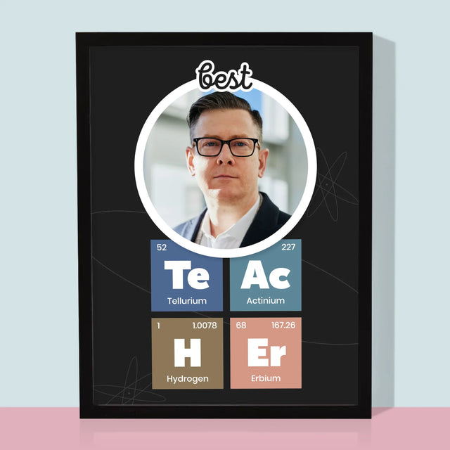 Fotka A Textem: Teacher Prvky - Tisk V Rámečku