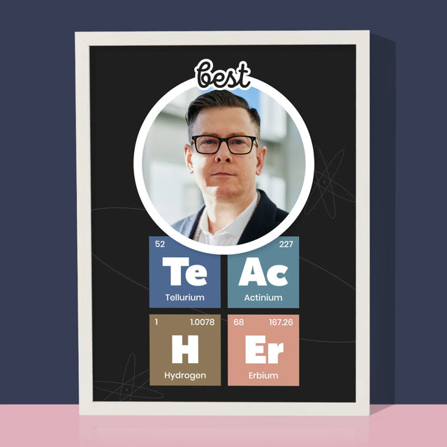 Fotka A Textem: Teacher Prvky - Tisk V Rámečku