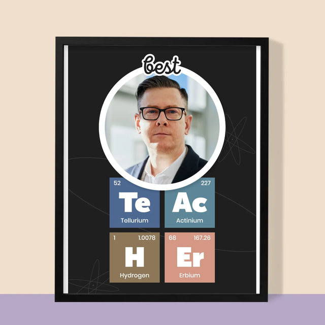 Fotka A Textem: Teacher Prvky - Tisk V Rámečku