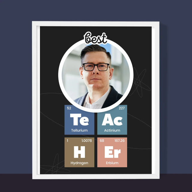 Fotka A Textem: Teacher Prvky - Tisk V Rámečku