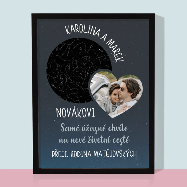 Hvězdná Mapa: Nová Životní Cesta Svatba - Tisk V Rámečku