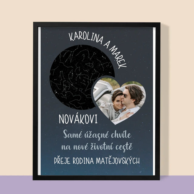 Hvězdná Mapa: Nová Životní Cesta Svatba - Tisk V Rámečku